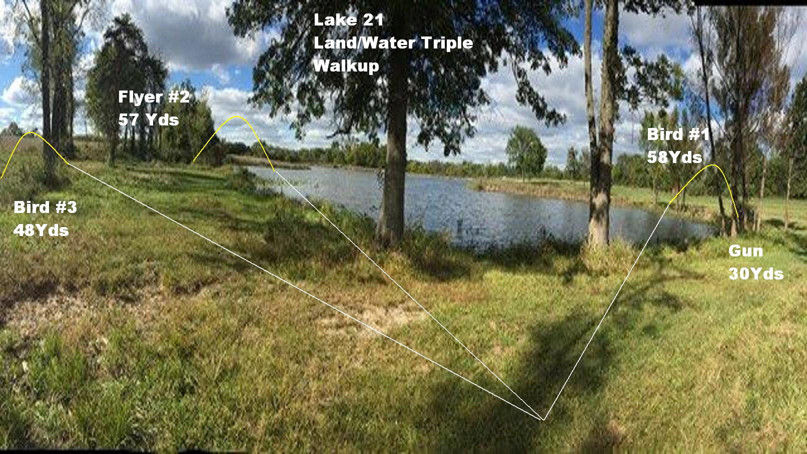Lake 21 Land Water Test
